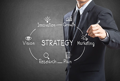 BusinessWorkflow