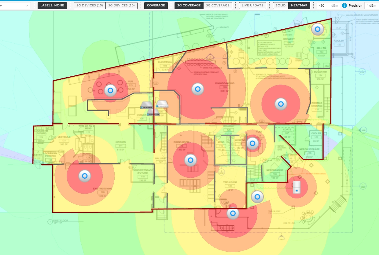 HeatMap