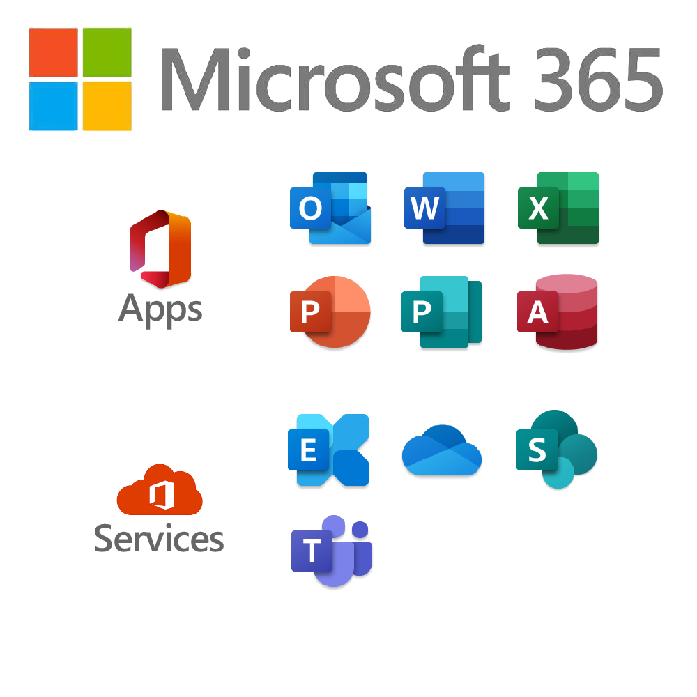 Microsoft365Offer
