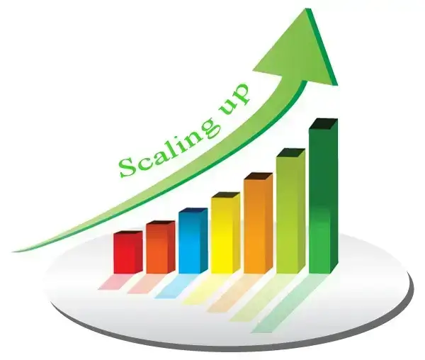 scaling-up